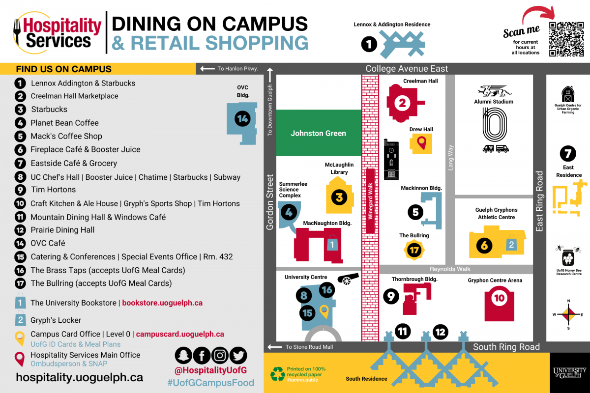 UofG Campus Map 