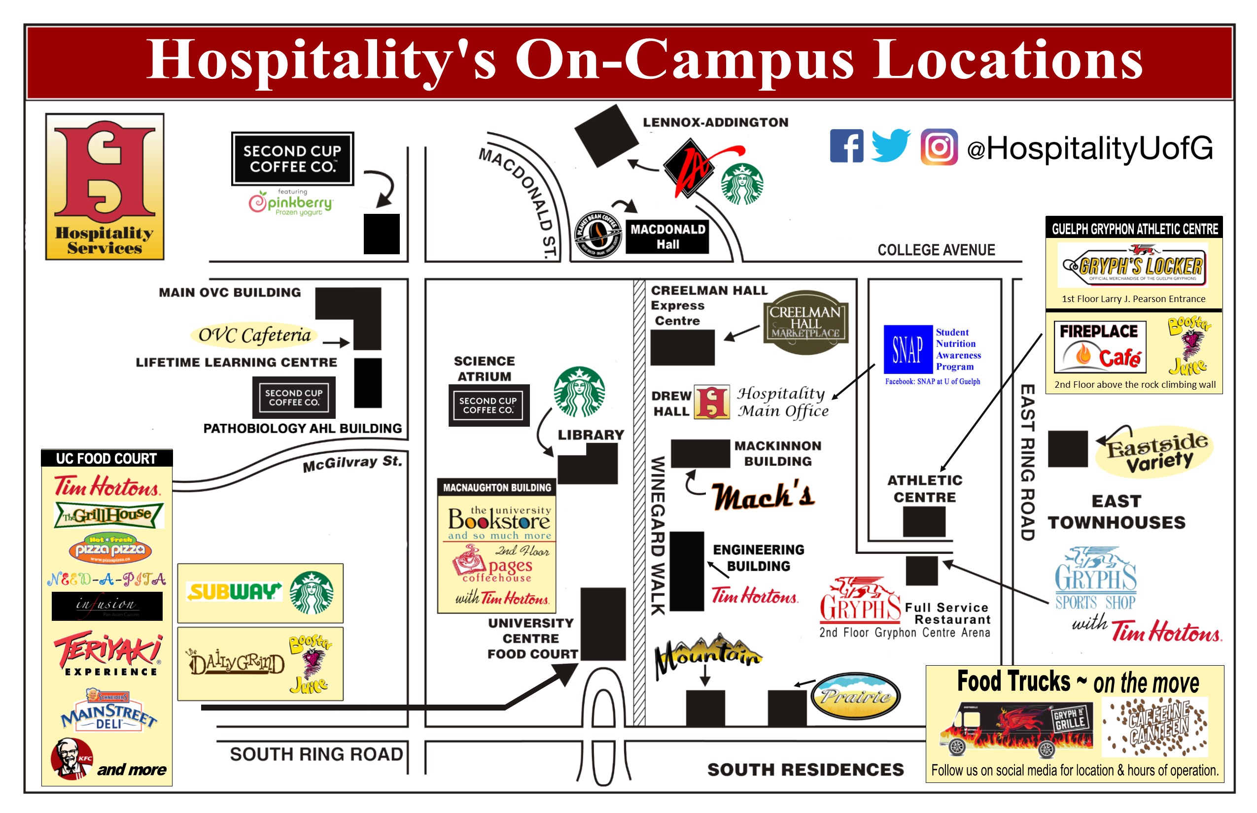 On Campus Dining Hospitality Services